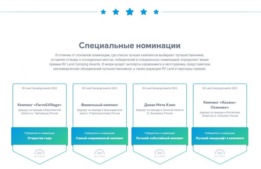 Специальные номинации RV Land Camping Awards 2023